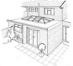Extensions project